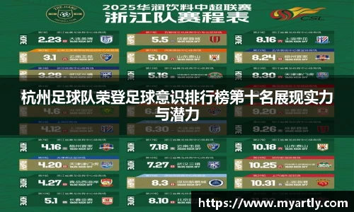 杭州足球队荣登足球意识排行榜第十名展现实力与潜力